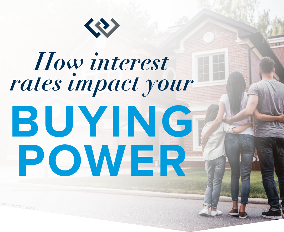 How Interest Rates Impact Your Buying Power