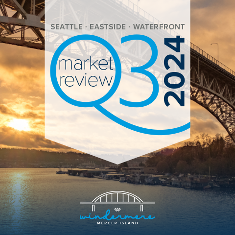 Q3 2024 Market Review for Seattle, the Eastside, Waterfront, and Condos